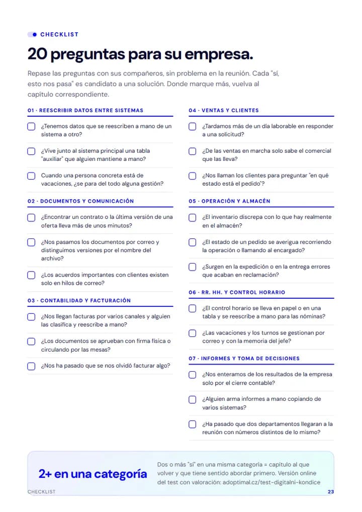 Lista de 20 preguntas para la autoevaluación de la empresa